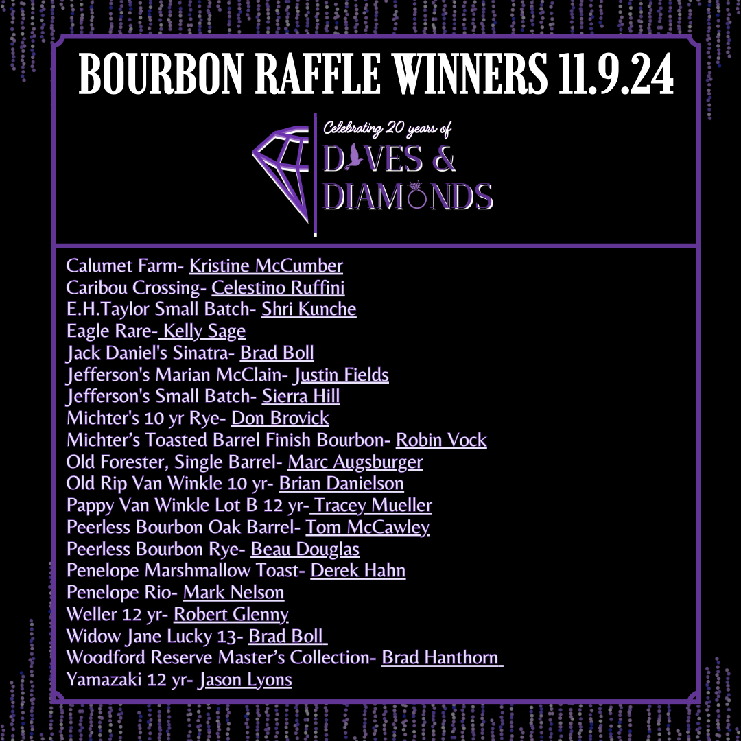 Bourbon Raffle Winners 11/9/2024